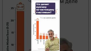 Что делает мужчину по-настоящему счастливым?