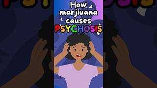 How Marijuana Causes Psychosis #mentalhealth Profile