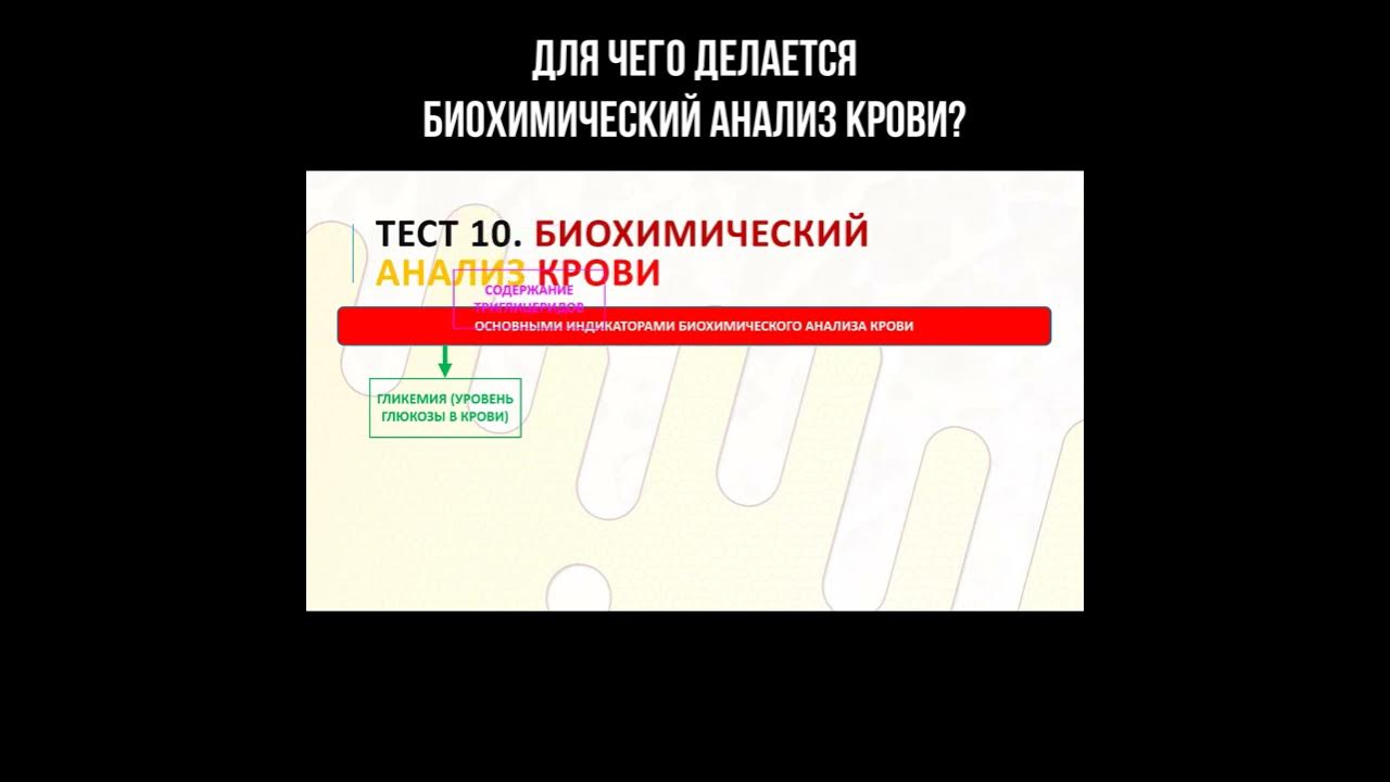 биохимические исследования тест с ответами
