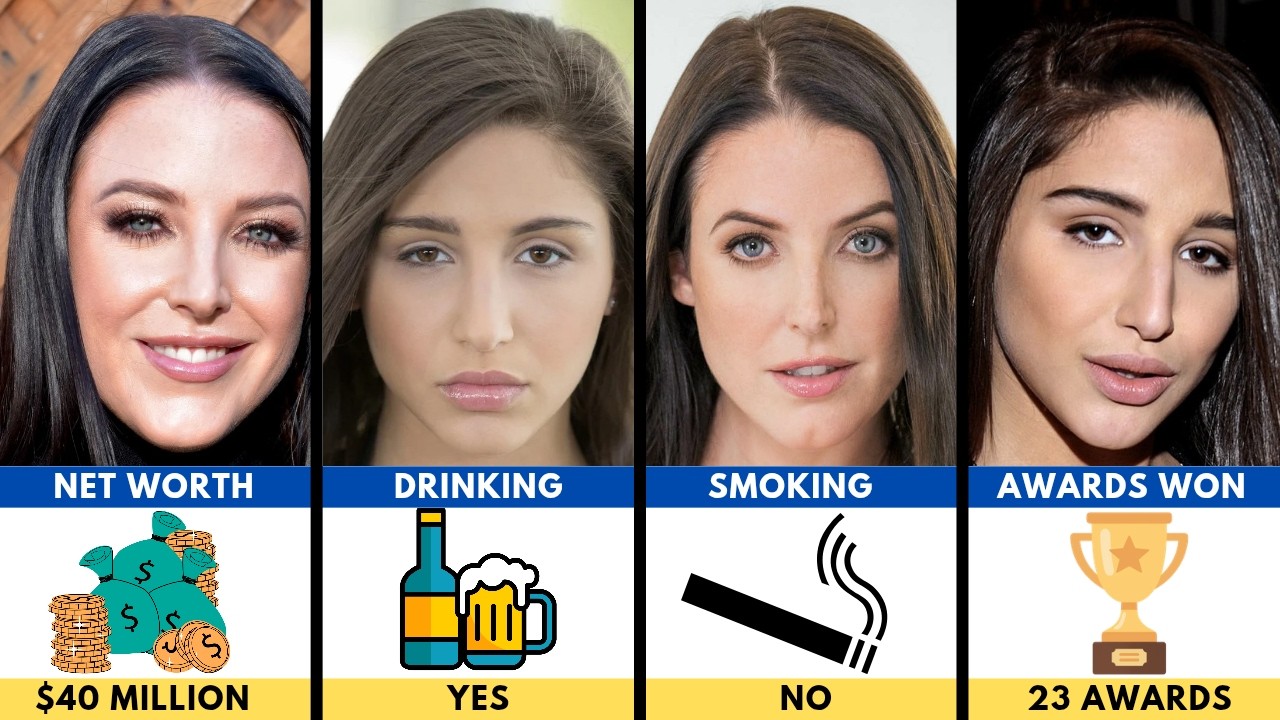 Angela White vs Abella Danger | Career, Awards & Global Popularity Comparison