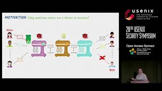 USENIX Security '19 - No Right to Remain Silent: Isolating Malicious Mixes
