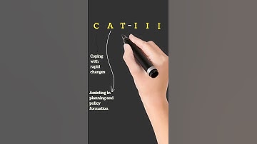 Trick to remember Importance of Understanding Business Environment | Business Studies Class 12