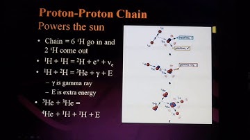 AST 12b proton chain SUN