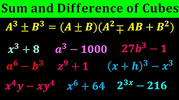 Sum and Difference of cubes Factoring - Sum and Difference of Cubes Identity