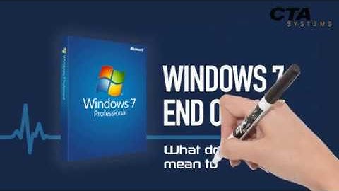 Windows 7 & Server 2008 R2 End Of Life