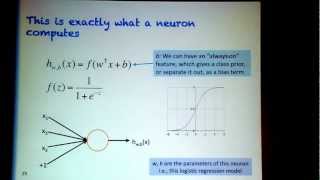 Deep Learning for NLP (without Magic) -  Part 2