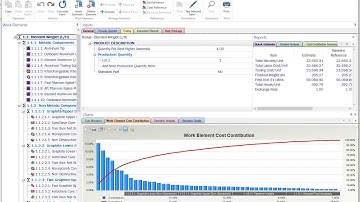 SEER for Manufacturing (SEER-MFG) - Pareto