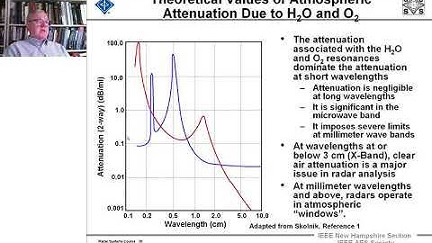Radar Systems Engineering Course by Dr. Robert M. O