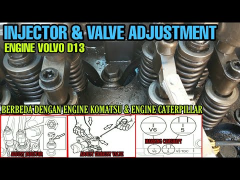 adjust-valve-dan-injector-volvo-d13-engine---volvo-truck