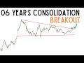 Multiyear breakout stock  multiyear consolidations stock  ready for big move 