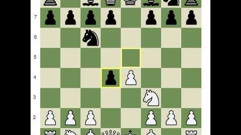 Chess.com: Underrated Openings Part 2