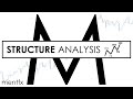 Higher High Higher Low STRUCTURE and LIQUIDITY in-DEPTH - Smart Money FOREX HH HL LH LL - mentfx