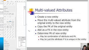 Logical Database Design Step 5d