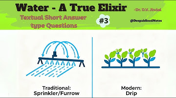 Water A True Elixir class 11 question answers essay 7 Dr D V Jindal part3 +1 plus 1 plus one XI pseb
