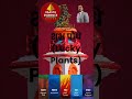शुभ पौधे Lucky Plants #vastutips #luckyplants #shorts