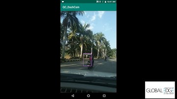 Android application - Object Detection AI/ML