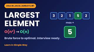 Find the Largest Element In Array
