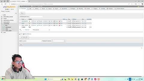 Membuat database sederhana rumah sakit