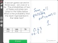 Soccer Game Probability Concepts
