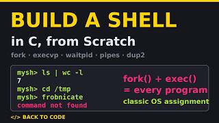 Build Your Own Unix Shell in C – fork, exec, pipes & redirection Explained (OS Assignment)