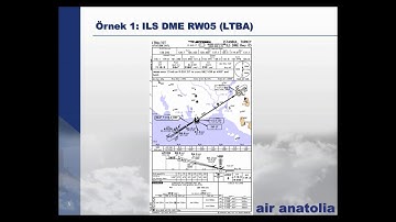 Harita Egitimi: Instrument Approach Charts (IAC) - Precision Approaches (PA) (1.BÖLÜM)
