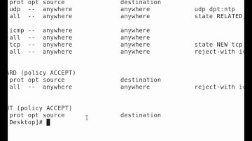 How to setup a NTP server on RHEL 6