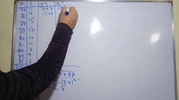 Estimation of Parameters Part 1 with example