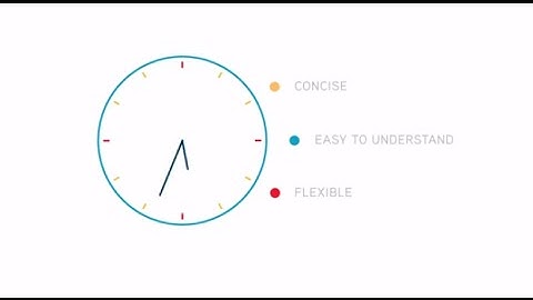 Explainer video for Colliers 360 - a proprietary data aggregating tool.