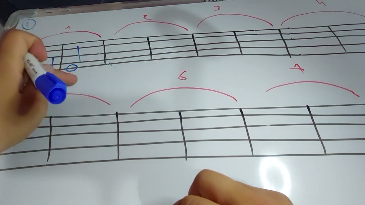 إملاء موسيقي 1