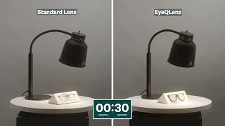 EyeQLenz vs. Standard Lens: A Heat Blocking Experiment