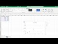 Making a scatter graph and line of best fit in Excel