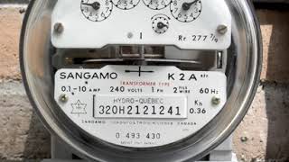 Electricity meter | Wikipedia audio article