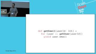 The Reader Monad for Dependency Injection