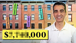 Complete Cost Breakdown of Building a Luxury Condo