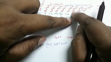 Chemistry of d block element,Mr.Pappu Bhowmick