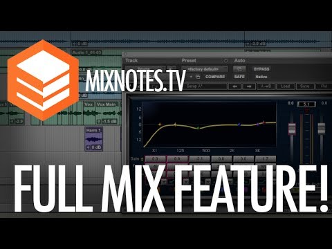 Mixing With Waves Renaissance Plugins