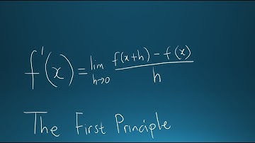 Calculus: The First Principle (Grade 12)