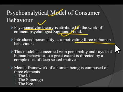 consumer behavior model  Update  TRADITIONAL MODELS OF CONSUMER BEHAVIOR