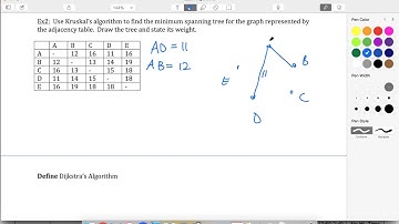 IB Further 6.9 Ex 3: Using Kruskal