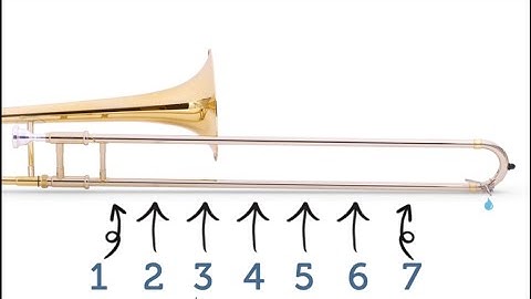 Trombone Slide Position Chart
