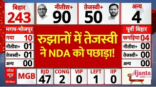 Bihar 243 Seats Vote Counting | NDA | RJD | Mahagathbandhan | Bihar Elections 2025 | ABP News screenshot 4