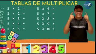 Tablas de multiplicar