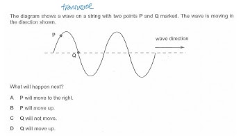 Motion of P and Q on sting wave in the next moment - 2005/2008 PP P1 Q20/Q18