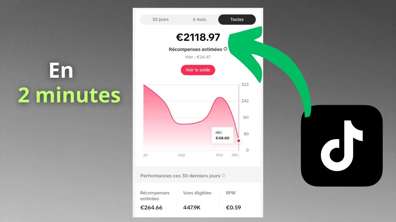 Création de compte Tik Tok monétiser en Afrique💴💰💰 | Besoin d'un compte