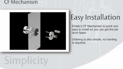CF Mechanism Features
