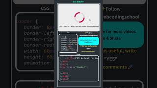 Create Spinner in CSS — No JavaScript needed!  Perfect for preloaders