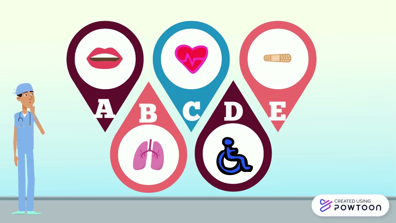 Open fractures- basic management