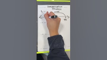 Compensation strategy- Example #1