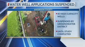 Controversial high-capacity well applications suspended by East Texas groundwater district
