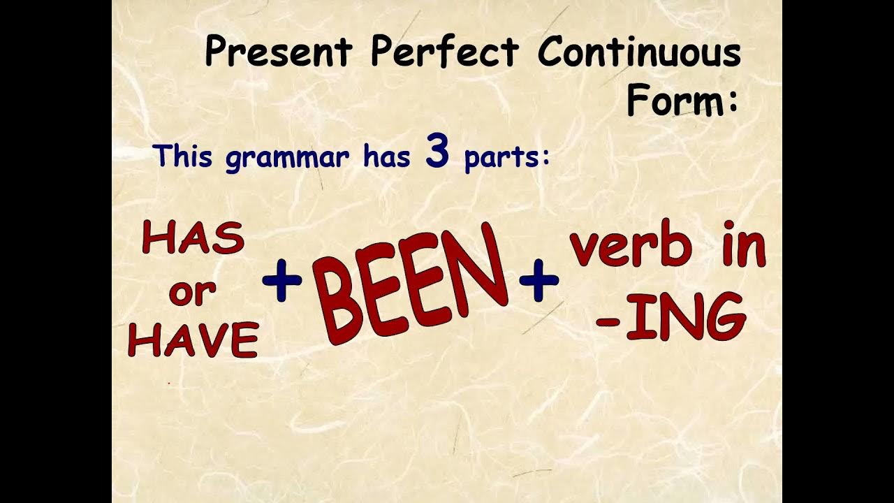 Present perfect continuous презентация 7 класс. Present perfect Continuous. Презент Перфект. Present perfect в картинках. Презент Перфект континиус.